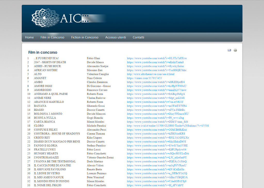 Sito Internet  aicinetovote.it | sito di votazioni  | AIC Associazione Italiana Autori della Fotografia Cinematografica